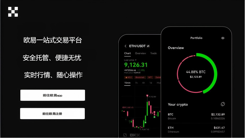 易欧交易所注册